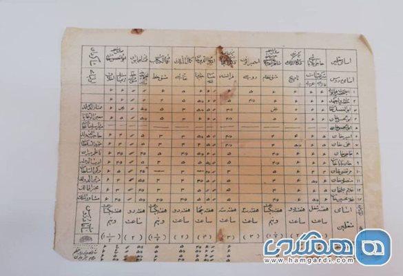 کارنامه تحصیلی دوران کودکی احمد شاه به کاخ گلستان اهدا شد کارنامه تحصیلی دوران کودکی احمد شاه به کاخ گلستان اهدا شد